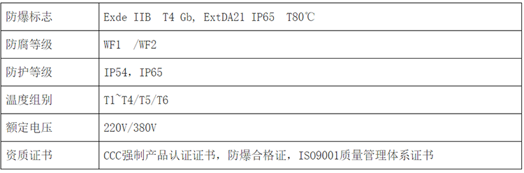 安徽汇民防爆电气有限公司户外隔爆型防爆配电柜规范