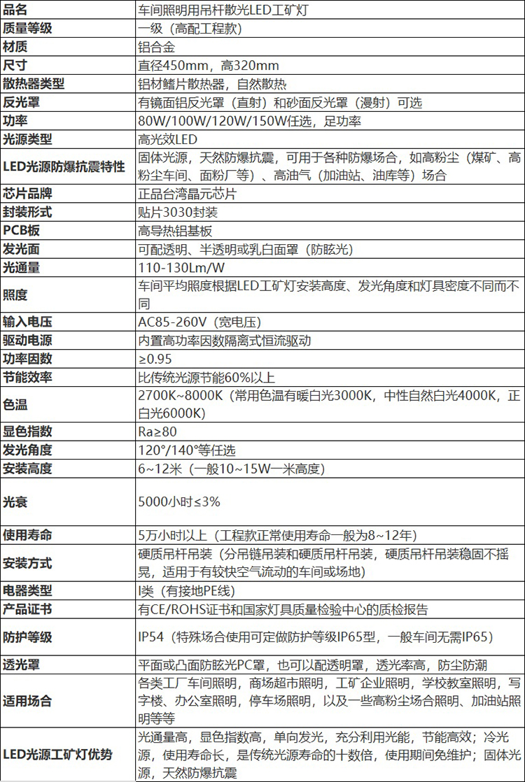 安徽汇民防爆电气有限公司配吊杆安装工厂照明广照型LED工矿灯